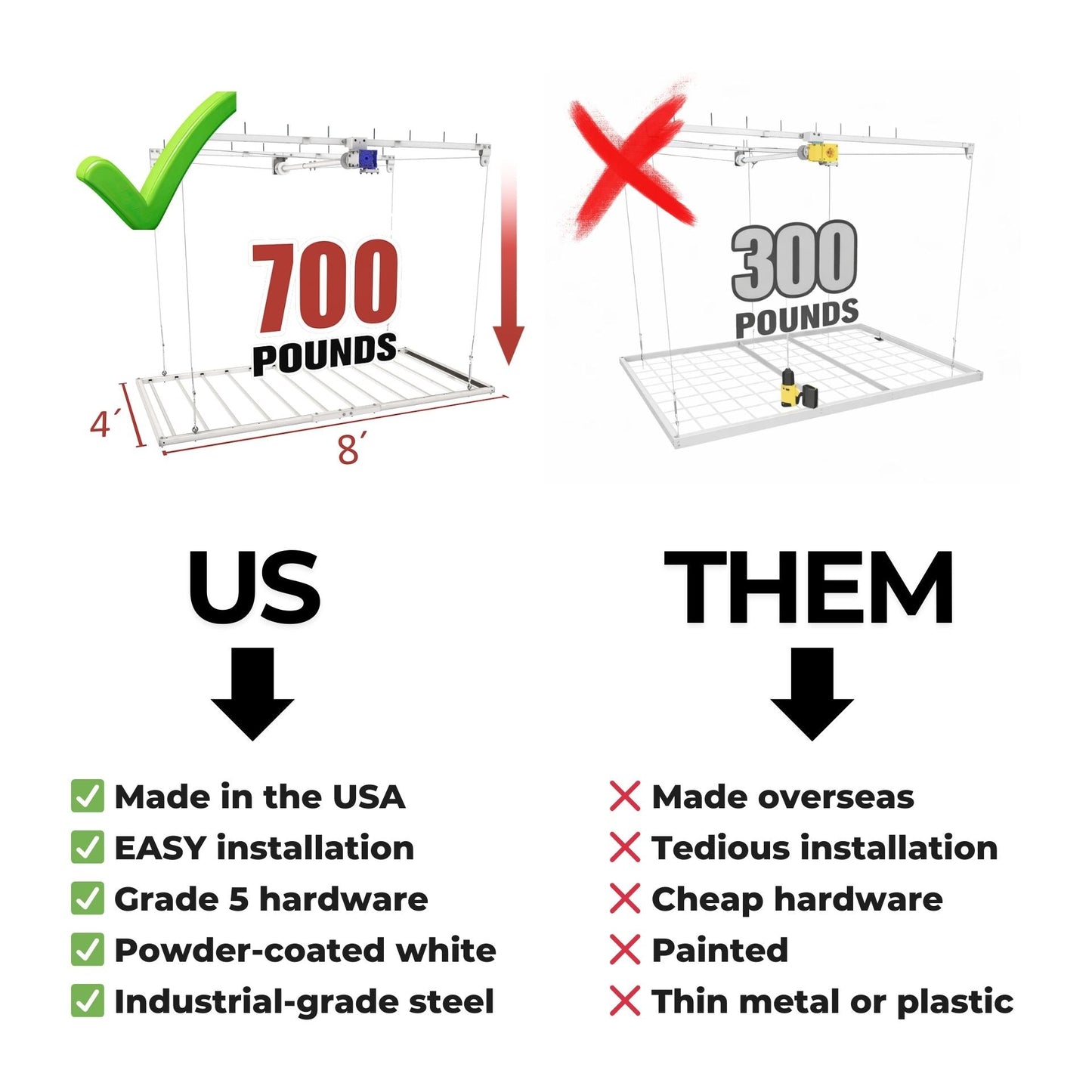 4'X8' Storage Elevator™ PRO