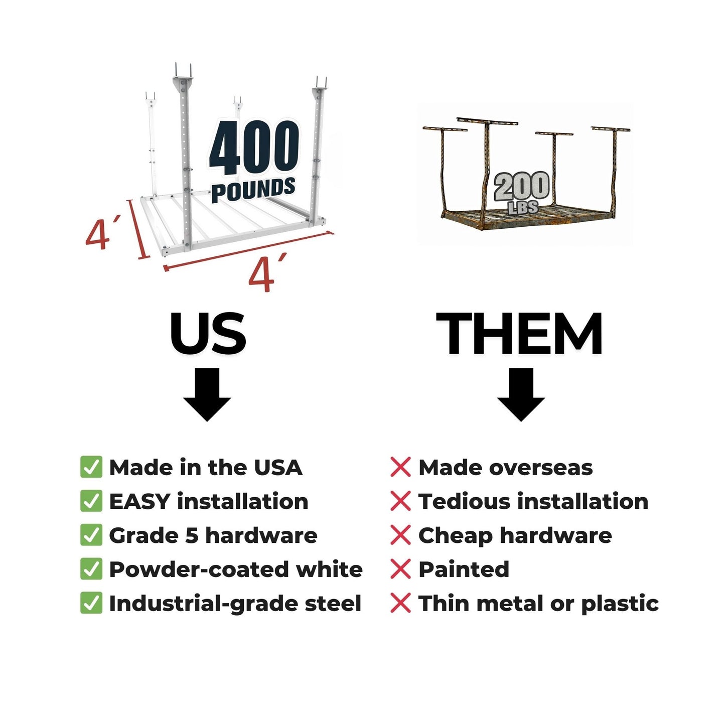 4'X4' Heavy-Duty Pro