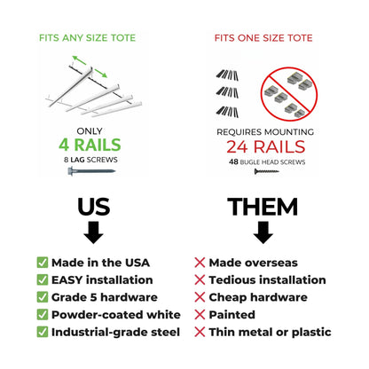 Tote Slide™ Pro (Adjustable)