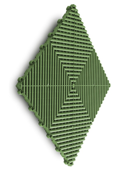 Ribtrax PRO 6 pack (Standard Colors)